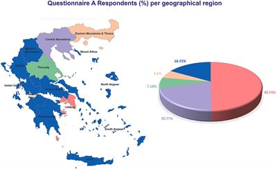 A National Representative, Cross-Sectional Study by the Hellenic Academy of NeuroImmunology (HEL.A.NI.) on COVID-19 and Multiple Sclerosis: Overall Impact and Willingness Toward Vaccination